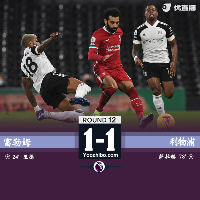 <a href=/zuqiu/zhibode/liverpool/ target=_blank class=infotextkey>利物浦</a>1-1富勒姆