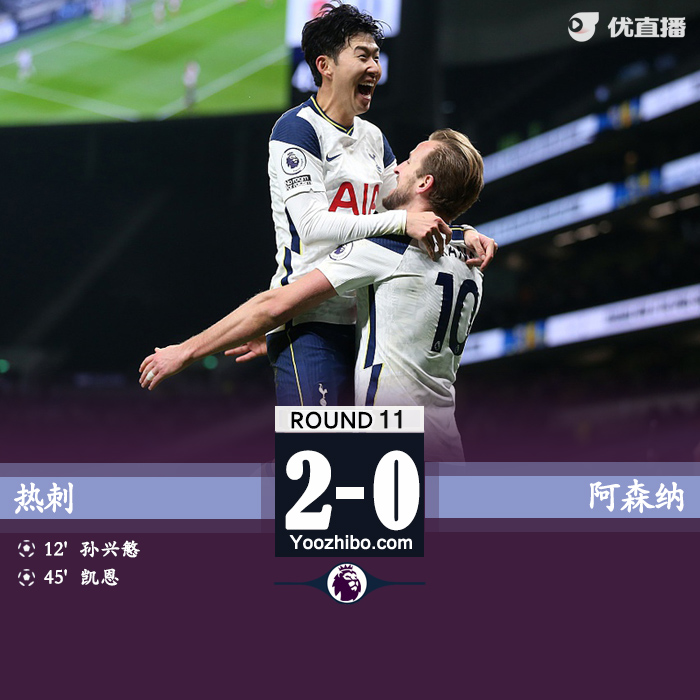 <a href=/zuqiu/zhibode/hotspur/ target=_blank class=infotextkey>热刺</a>2-0<a href=/zuqiu/zhibode/arsenal/ target=_blank class=infotextkey>阿森纳</a>