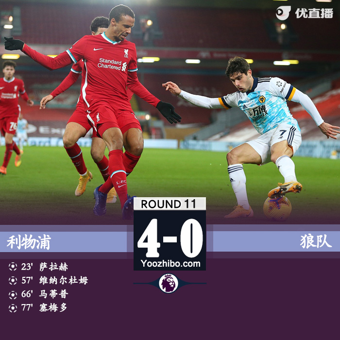 <a href=/zuqiu/zhibode/liverpool/ target=_blank class=infotextkey>利物浦</a>4-0狼队