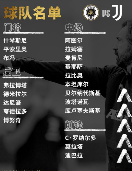 C罗正式回归<a href=/zuqiu/zhibode/juventus/ target=_blank class=infotextkey>尤文图斯</a>大名单