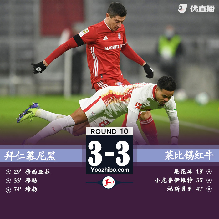 <a href=/zuqiu/zhibode/bayern/ target=_blank class=infotextkey>拜仁</a>慕尼黑3-3莱比锡红牛
