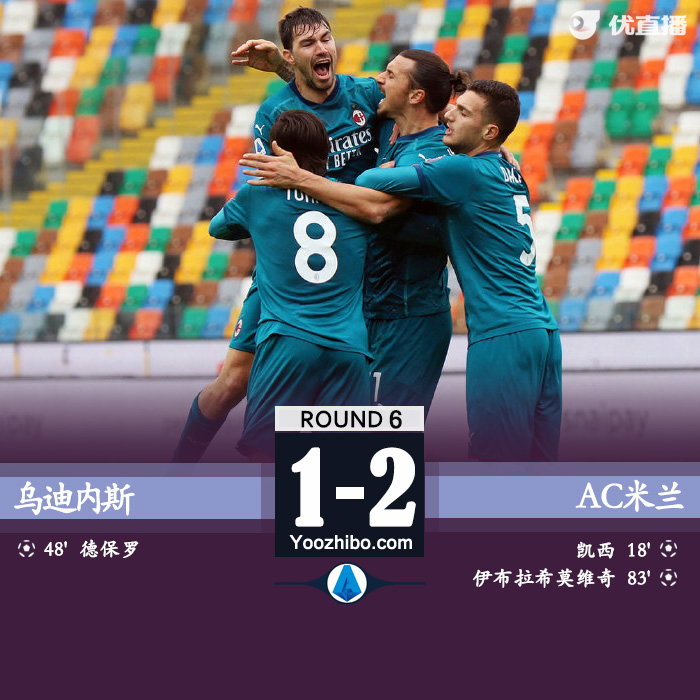 <a href=/zuqiu/zhibode/acmilan/ target=_blank class=infotextkey>AC米兰</a>2-1乌迪内斯