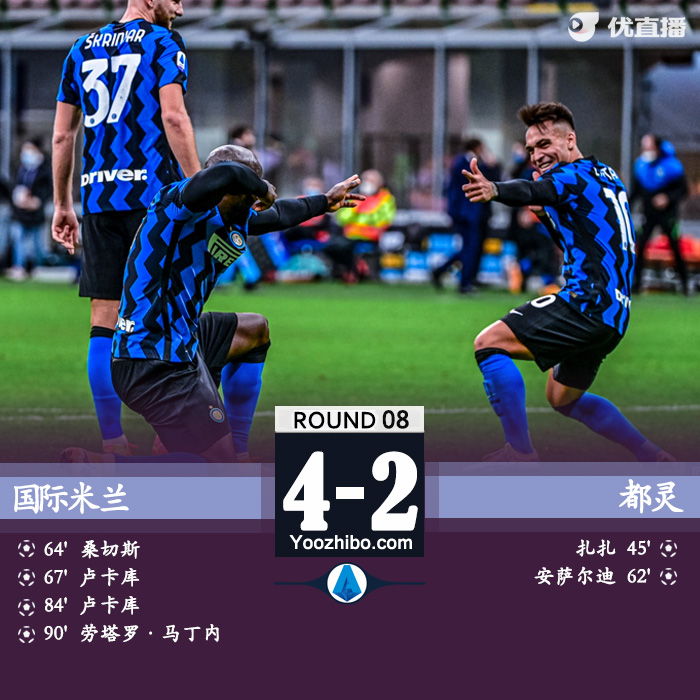 <a href=/zuqiu/zhibode/intermilan/ target=_blank class=infotextkey>国际米兰</a>4-2都灵