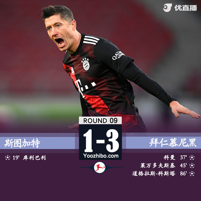 <a href=/zuqiu/zhibode/bayern/ target=_blank class=infotextkey>拜仁</a>3-1逆转斯图加特