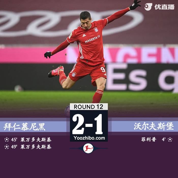<a href=/zuqiu/zhibode/bayern/ target=_blank class=infotextkey>拜仁</a>慕尼黑2-1沃尔夫斯堡